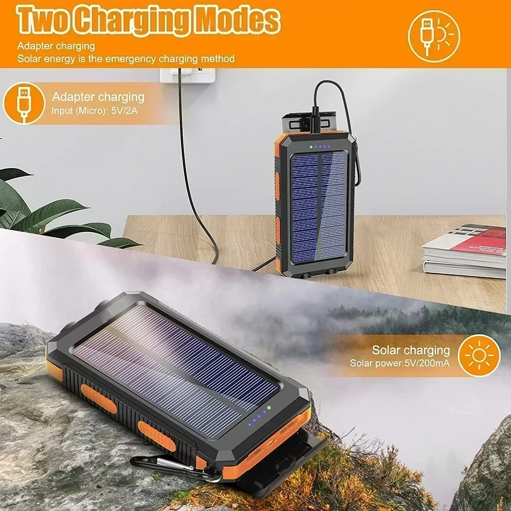 Lenovo 50000mAh Solar Power Ba - Solar Charger Panel Foldable recensione e prezzo