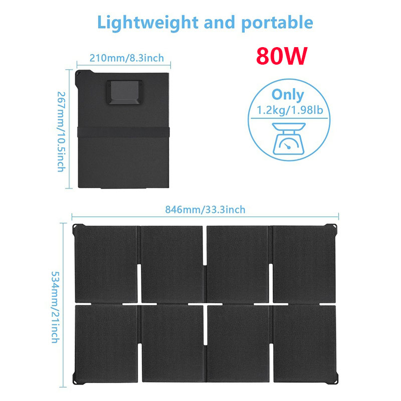 Caricatore Solare Portatile Pi - Solar Charger Panel Foldable recensione e prezzo