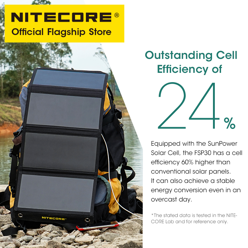 NITECORE FSP30 30W pannello so - Solar Charger Panel Foldable recensione e prezzo