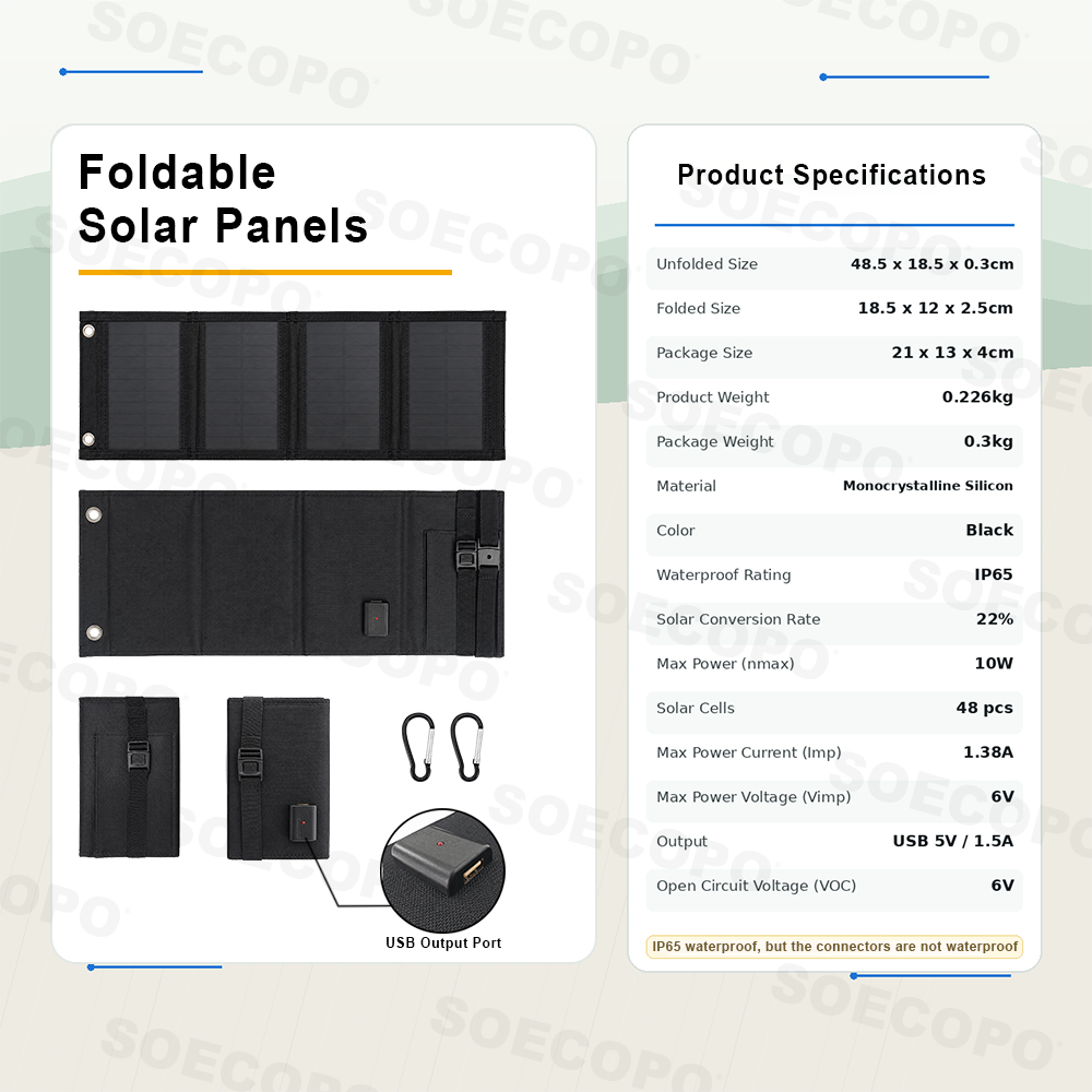 Pannello Solare Pieghevole 20W - Solar Charger Panel Foldable recensione e prezzo